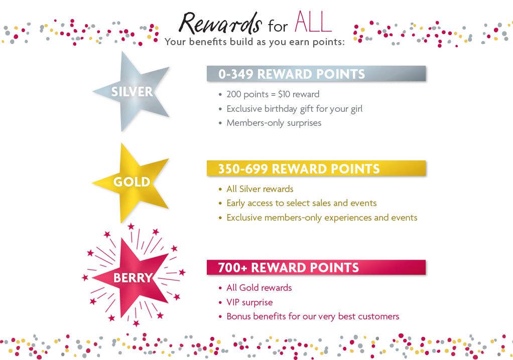 rewards924-269792.png